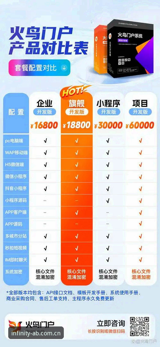 ab娱乐移动端官方下载 ab娱乐移动端官方下载 vs 官网网页版:技术评测全面对比
