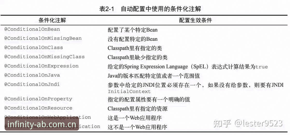 ab娱乐注册 资深用户分享:ab娱乐注册全流程体验与实战心得